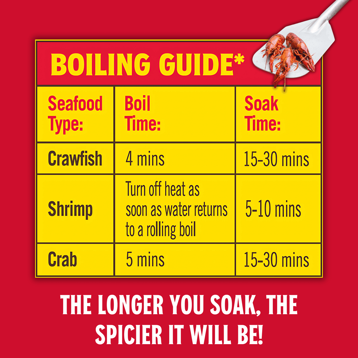 (2 Pack)  Cajun Fire Boil Seasoning 4.06 Lb Bag.